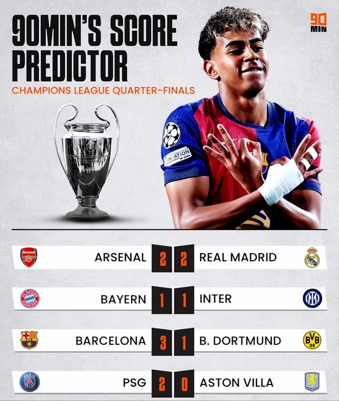 曼联险胜莱比锡,内马尔梅开二度欧冠 曼联险胜莱比锡,内马尔梅开二度欧冠